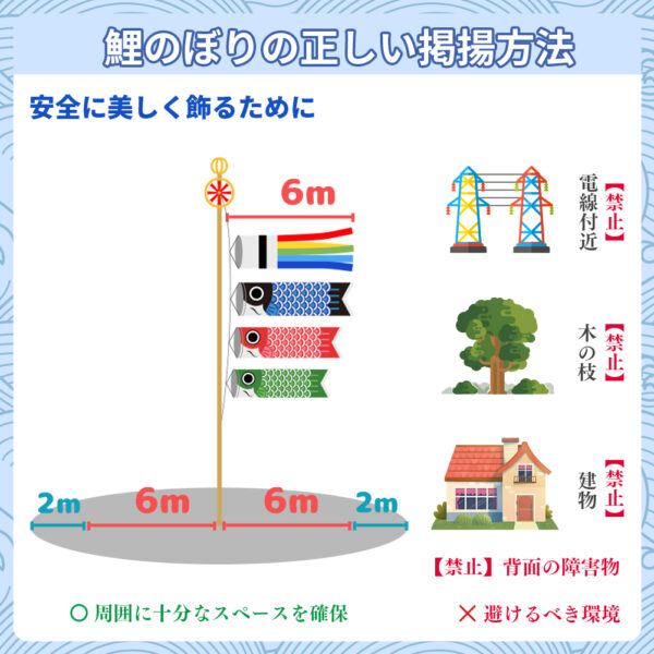 OKBABY 鯉のぼり こいのぼり 大型 6mセット 金色 子供の日 初節句 端午の節句 2025 燦鯉 吹流し6m 庭園用 大型鯉 屋外 撥水加工 ゴールド鯉 鯉幟 - 画像 (3)