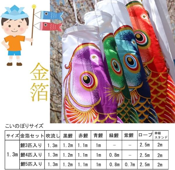 鯉のぼり こいのぼり 1.3mセット 金箔 ミニ 2m伸縮ポール付 吹流し1.3m 初節句 最高級鯉のぼり 金箔ぼかし 撥水加工 ベランダ用 マンション 五月人形 端午の節句 高級ポリエステルサテン - 画像 (3)