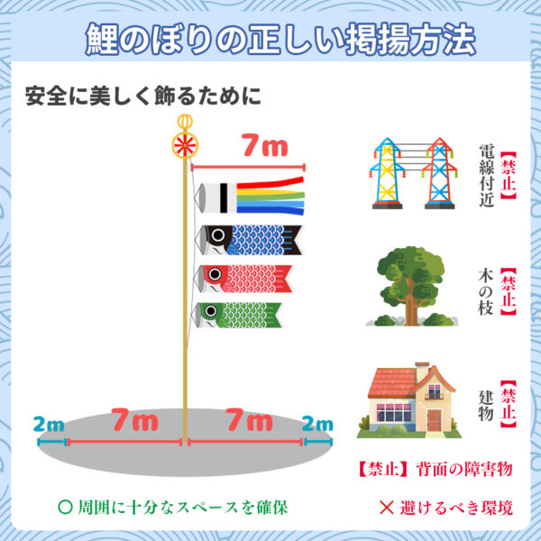 OKBABY 鯉のぼり こいのぼり 大型 7mセット 金色 初節句 端午の節句 子供の日 燦鯉 2025 庭園用 大型鯉 屋外 吹流し7m 撥水加工 ゴールド鯉 鯉幟 - 画像 (3)