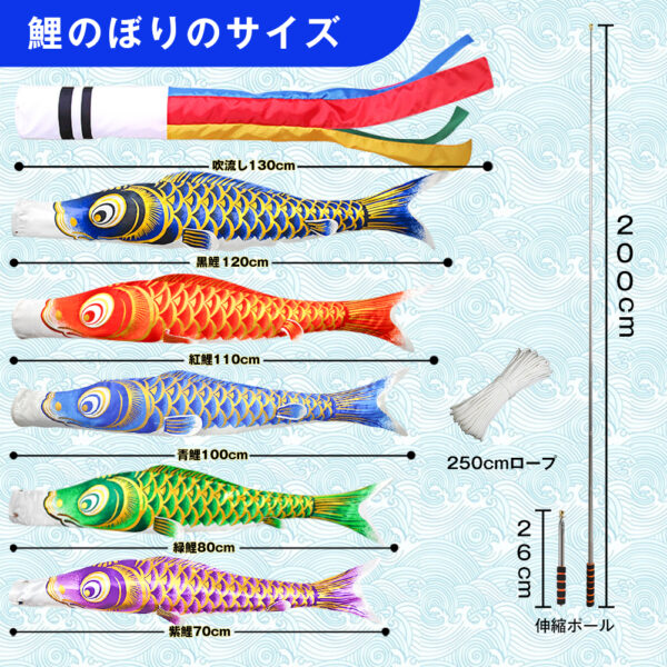 元気人形工房 鯉のぼり こいのぼり 1.3mセット 金箔 ベランダ ミニ コンパクト 初節句 子供の日 端午の節句 2025 五色吹流し1.3m 黒鯉1.2m 赤鯉1.1m 青鯉1m 緑鯉0.8m 紫鯉0.7m 端午の節句 インストール道具 2m伸縮旗ポール付 高級ポリエステル生地 ゴールド - 画像 (2)
